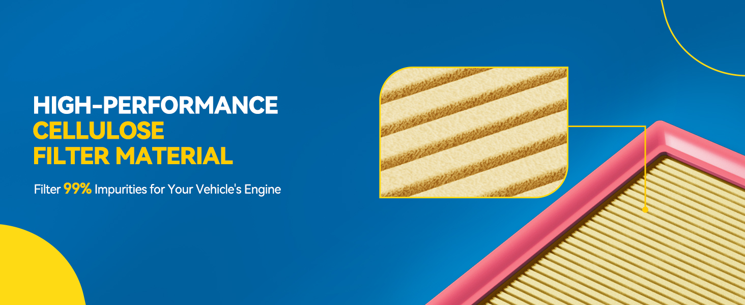 high performance