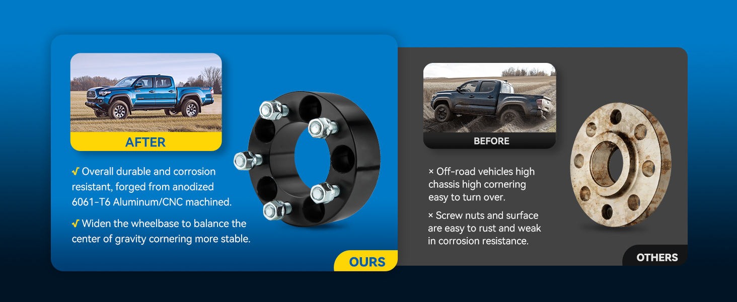 wheel spacer