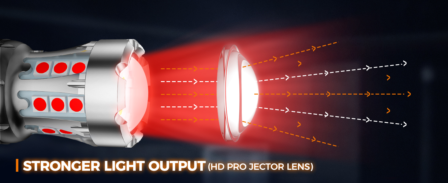 PRO JECTOR LENS