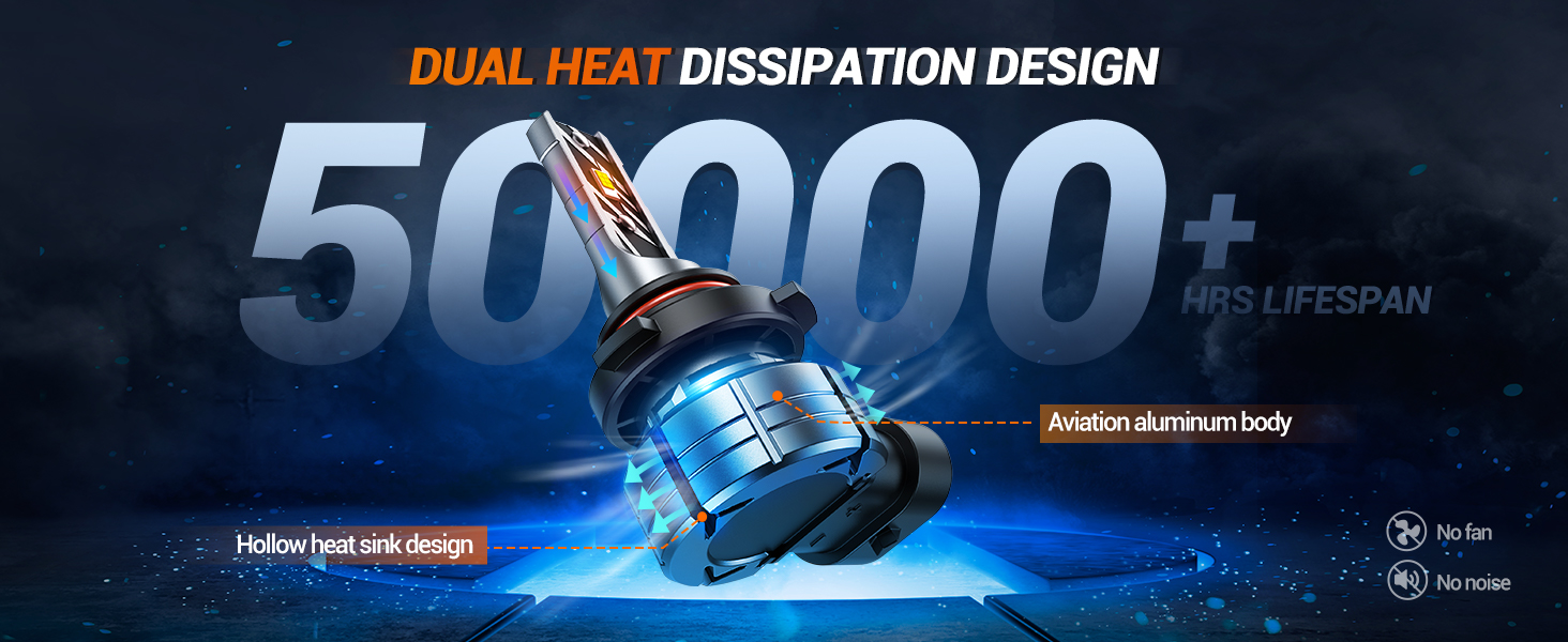 f1a led fog light