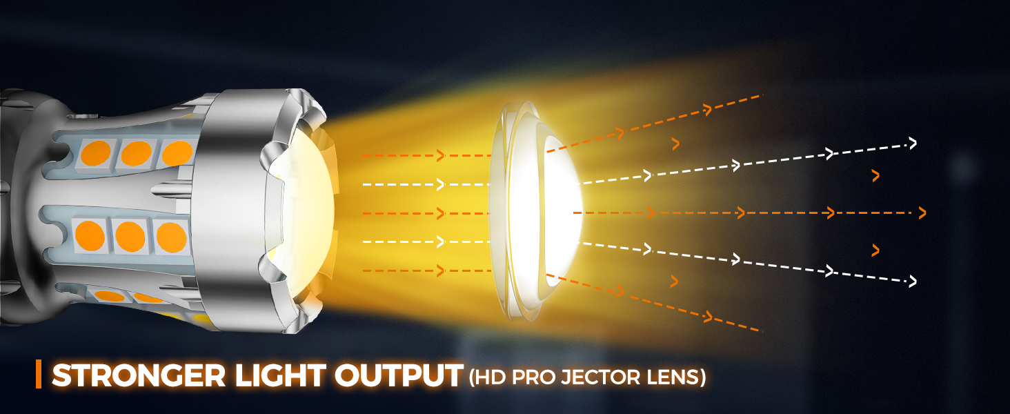 PRO JECTOR LENS