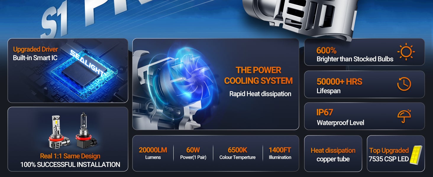 sealight h11 fog light