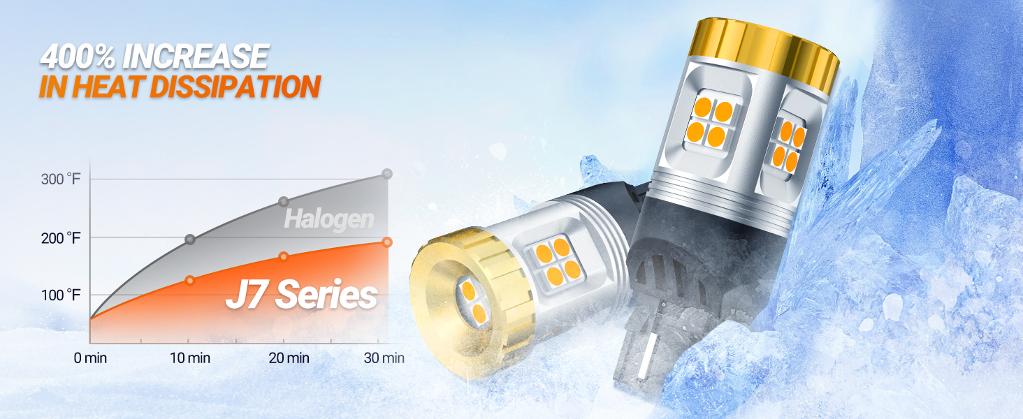 Sealight 7443 7440 7441 7444 T20 W21W LED Light Bulb Amber Turn Signal Marker Blinker Lights