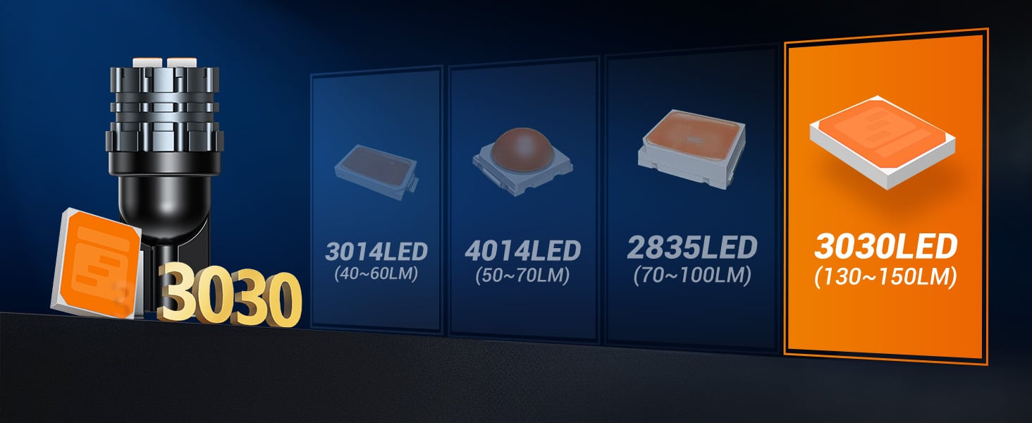 sealight 194 led bulb 168 T10 led light bulb license plate bulb W5W 2825 Dome Map Door Courtesy 