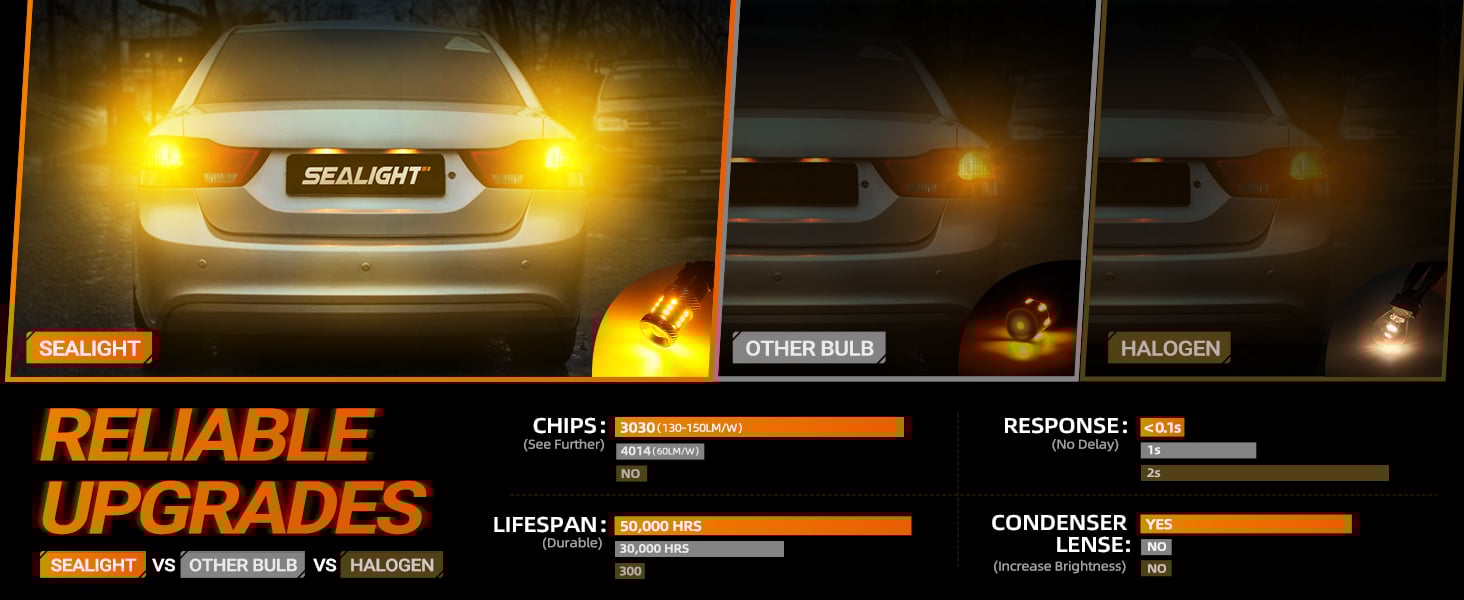 3157 3156 led bulb yellow amber turn signal