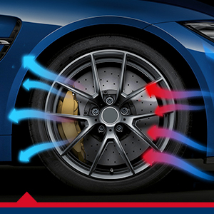 brake kit