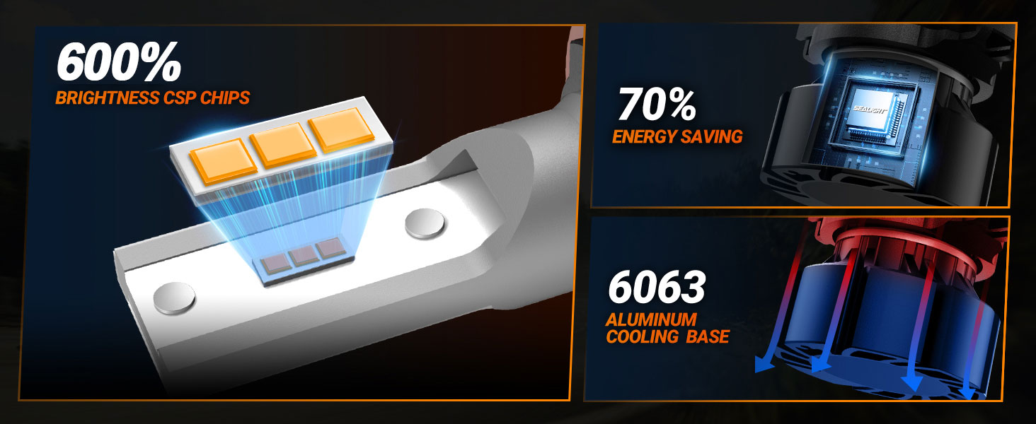 5202 led