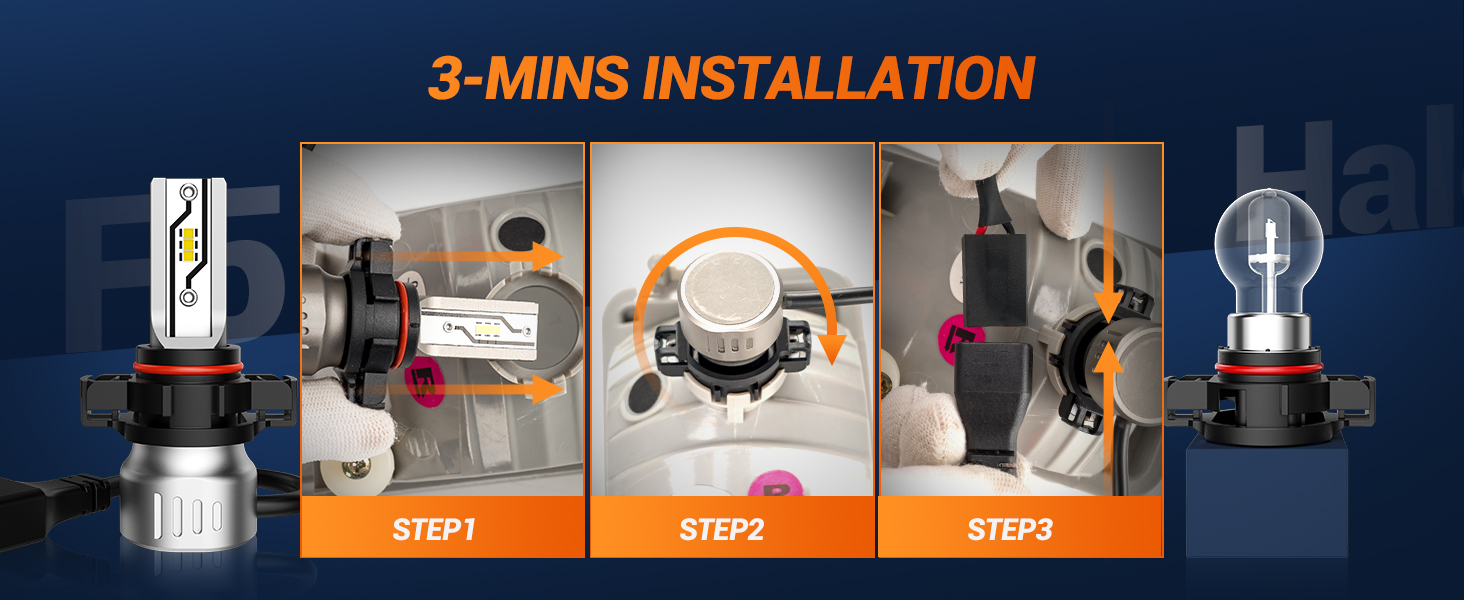 99% of vehicle systems