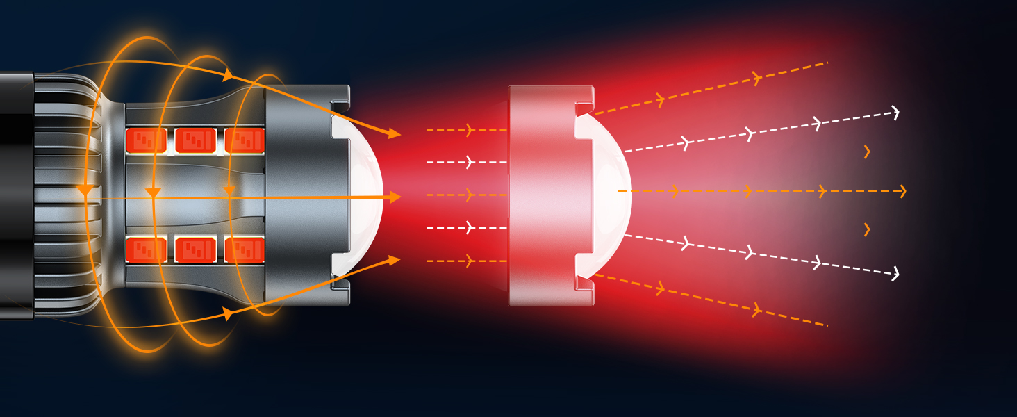 7443 LED Bulb sealight 7440 T20 W21W led light bulb red brake tail lights 7441 7444 992