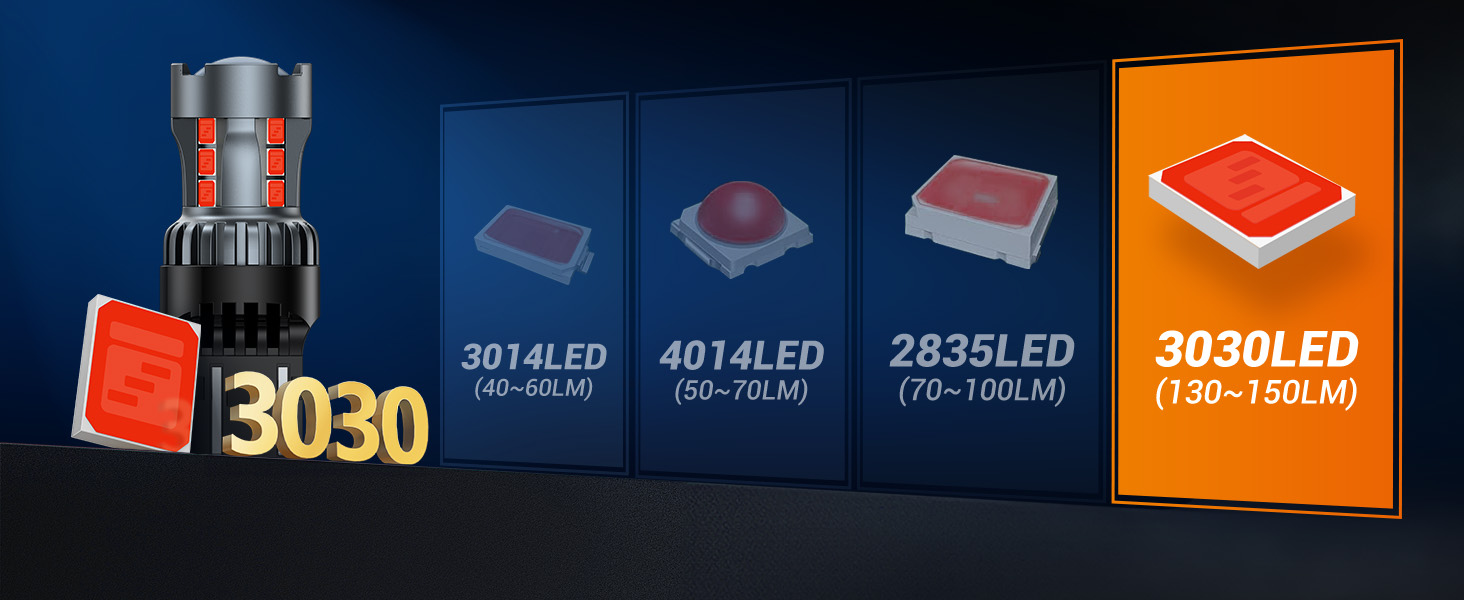 7443 LED Bulb sealight 7440 T20 W21W led light bulb red brake tail lights 7441 7444 992