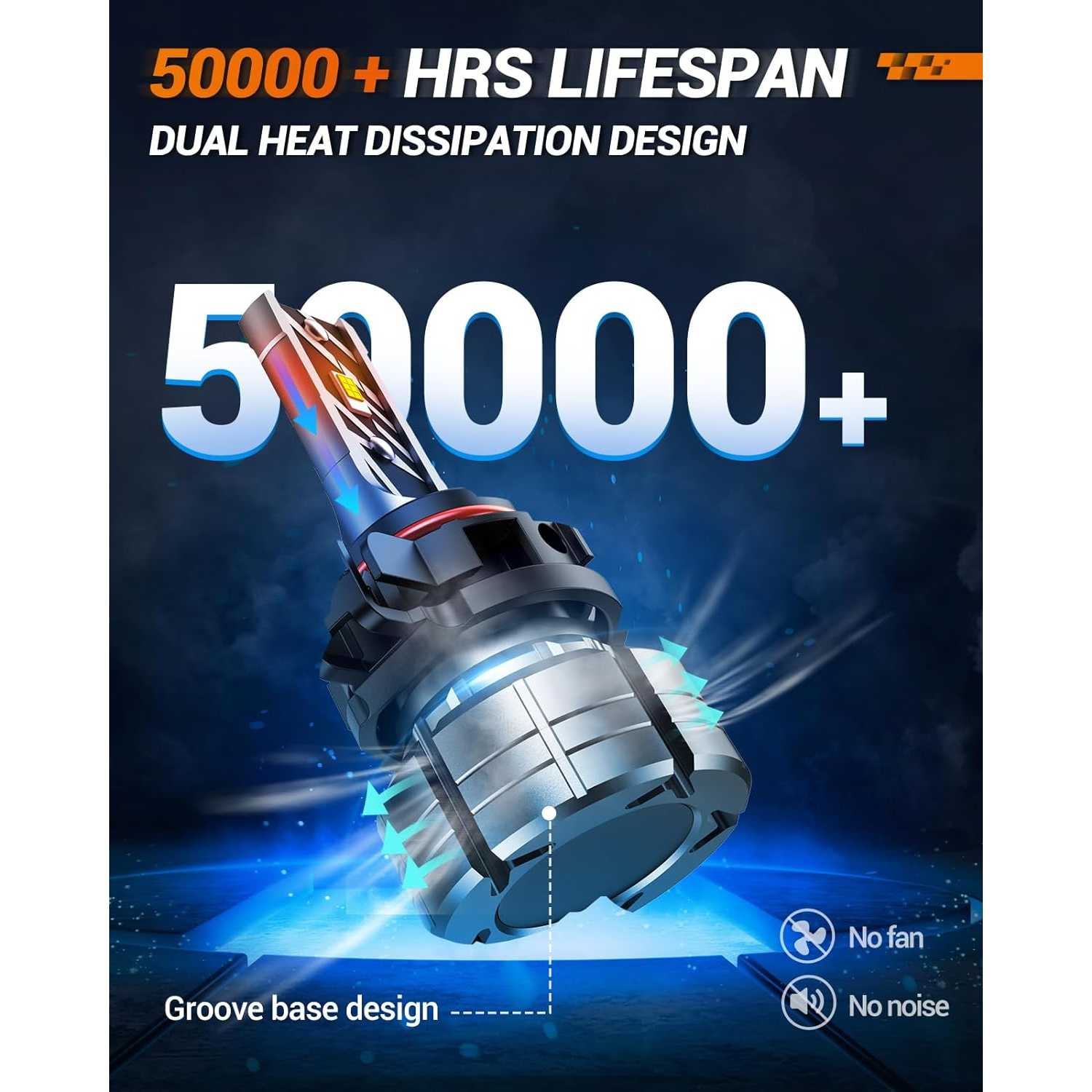 thumbnail image 2 of SEALIGHT F1A 5202 LED Fog Light Bulbs - 10000LM Super Bright 6000K Cool White, Pack Of 2 2 of 14