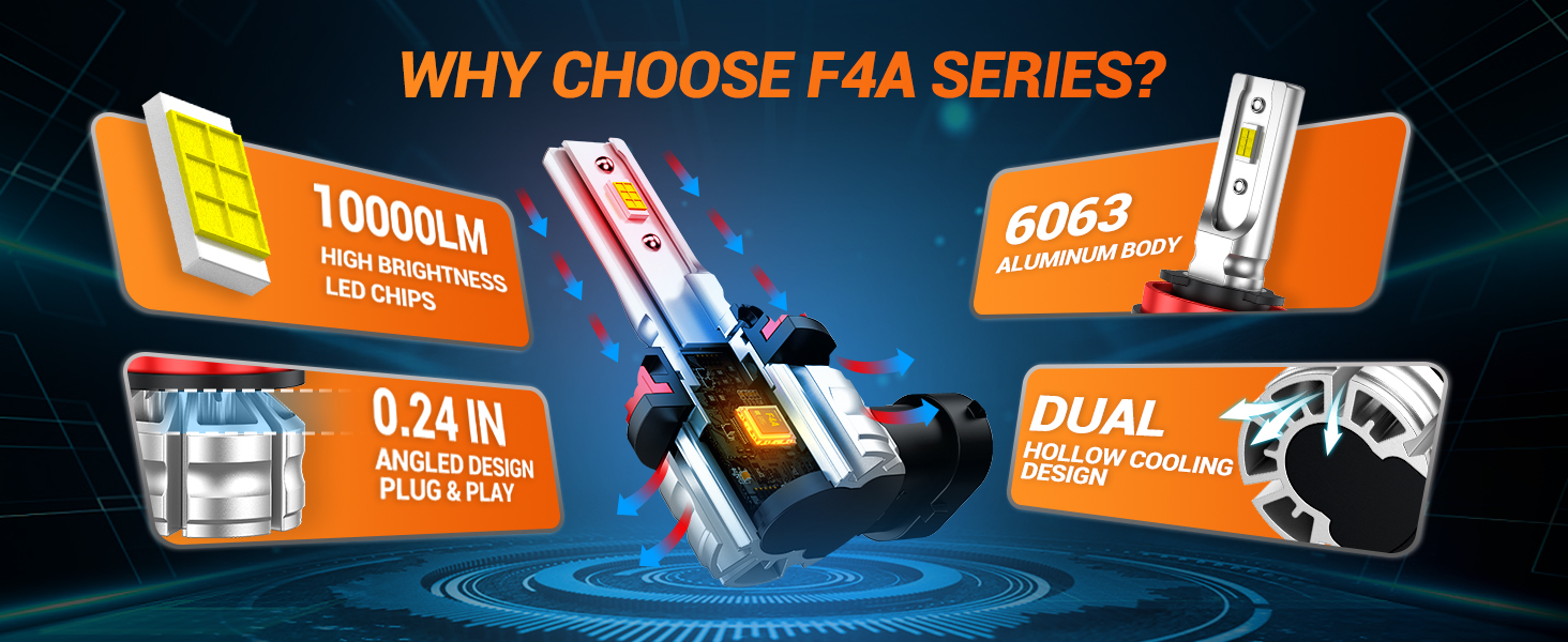 H11 LED FOG LIGHT BULBS