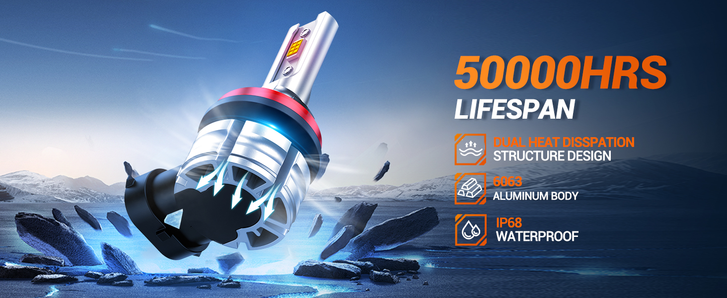 long lifespan fog lights