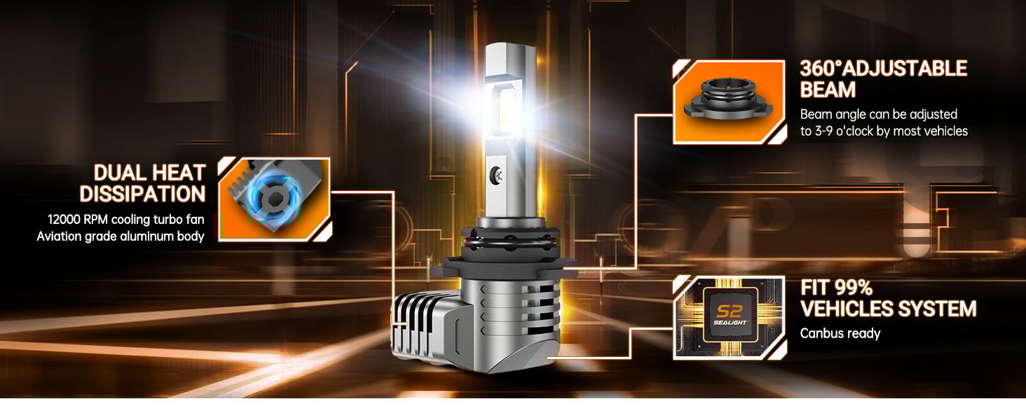 led headlight 9005