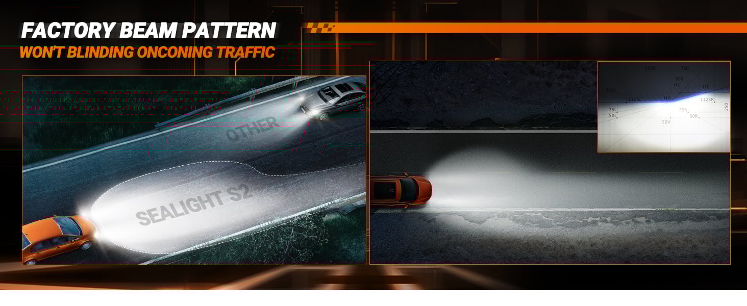 Car front bulb