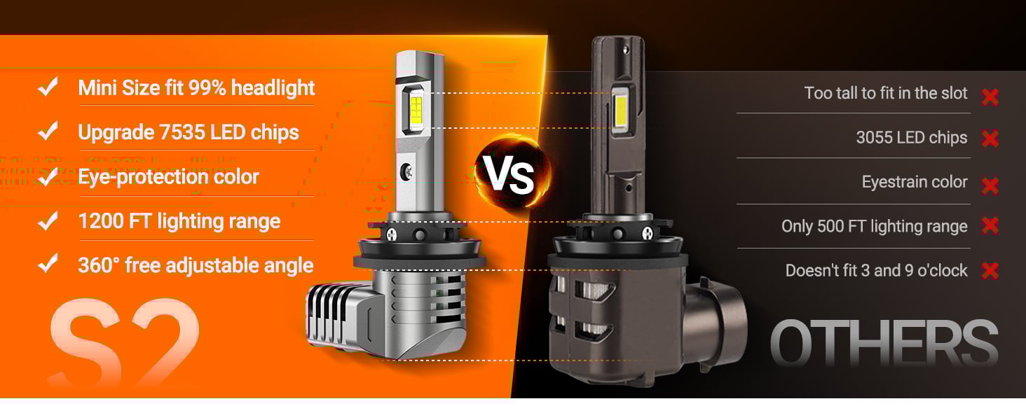 LED BULB
