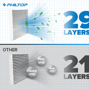 Rio cabin air filter 