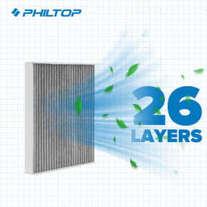 PHILTOP Cabin Air Filter for CF12150