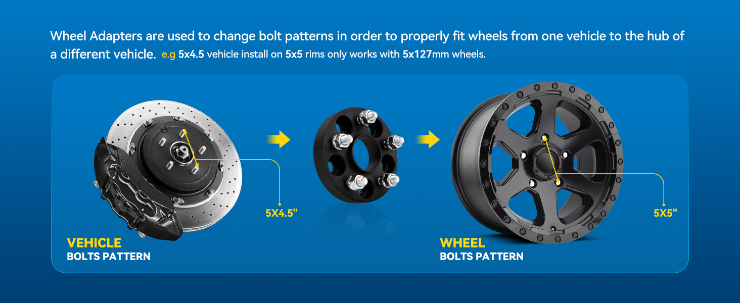 Wheel Adapters &amp;amp;amp; Spacers