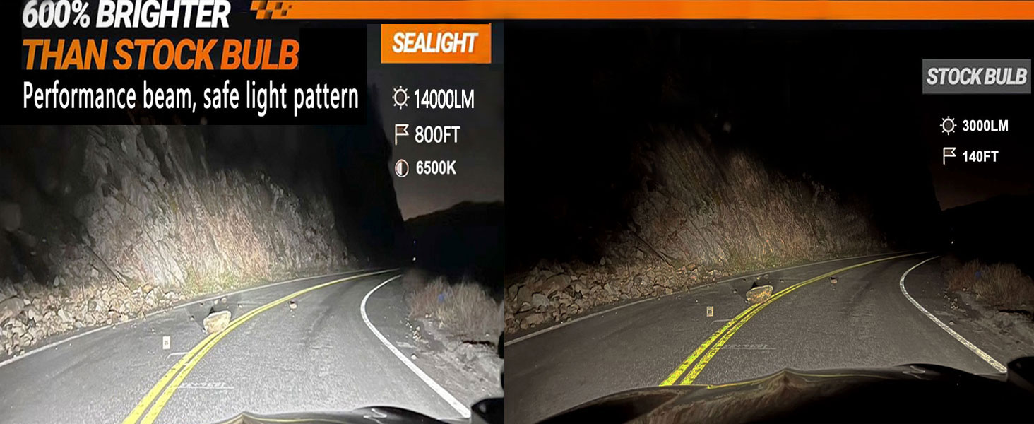 FOG LIGHTS LED BULB