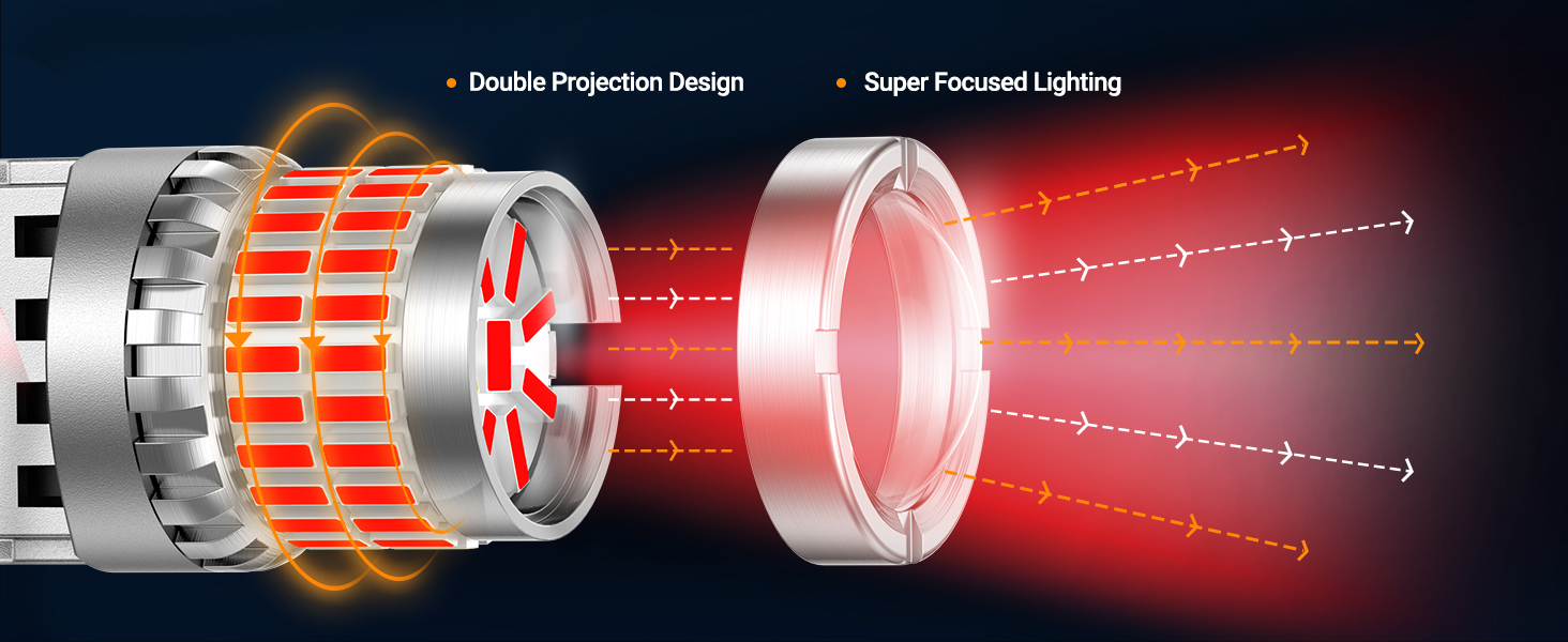 led brake light bulb