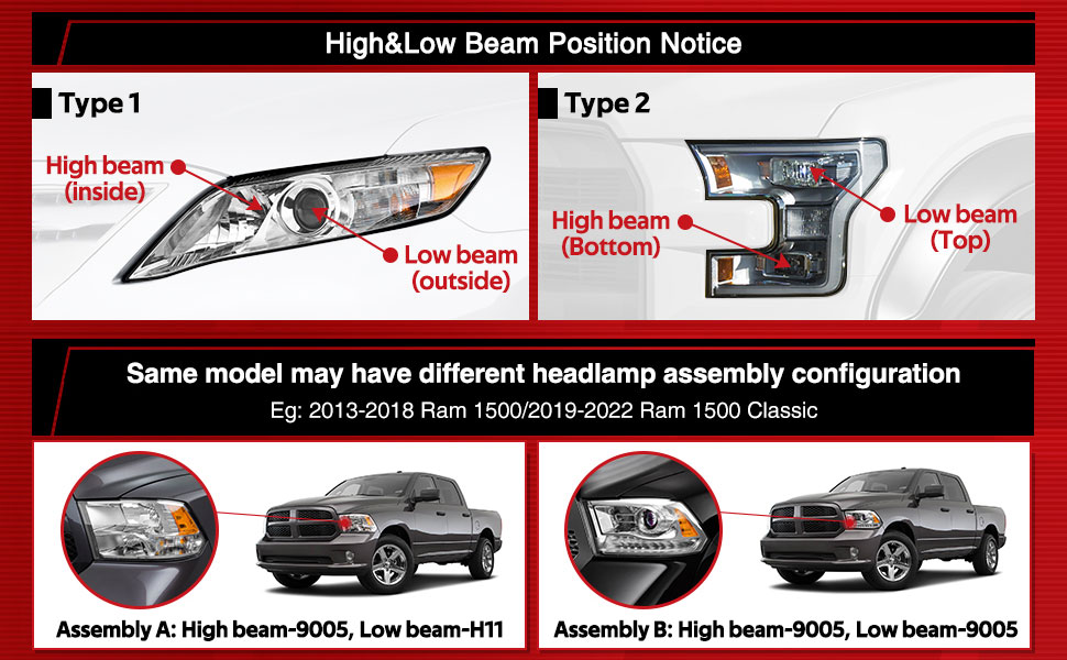 Torchbeam LED Bulbs