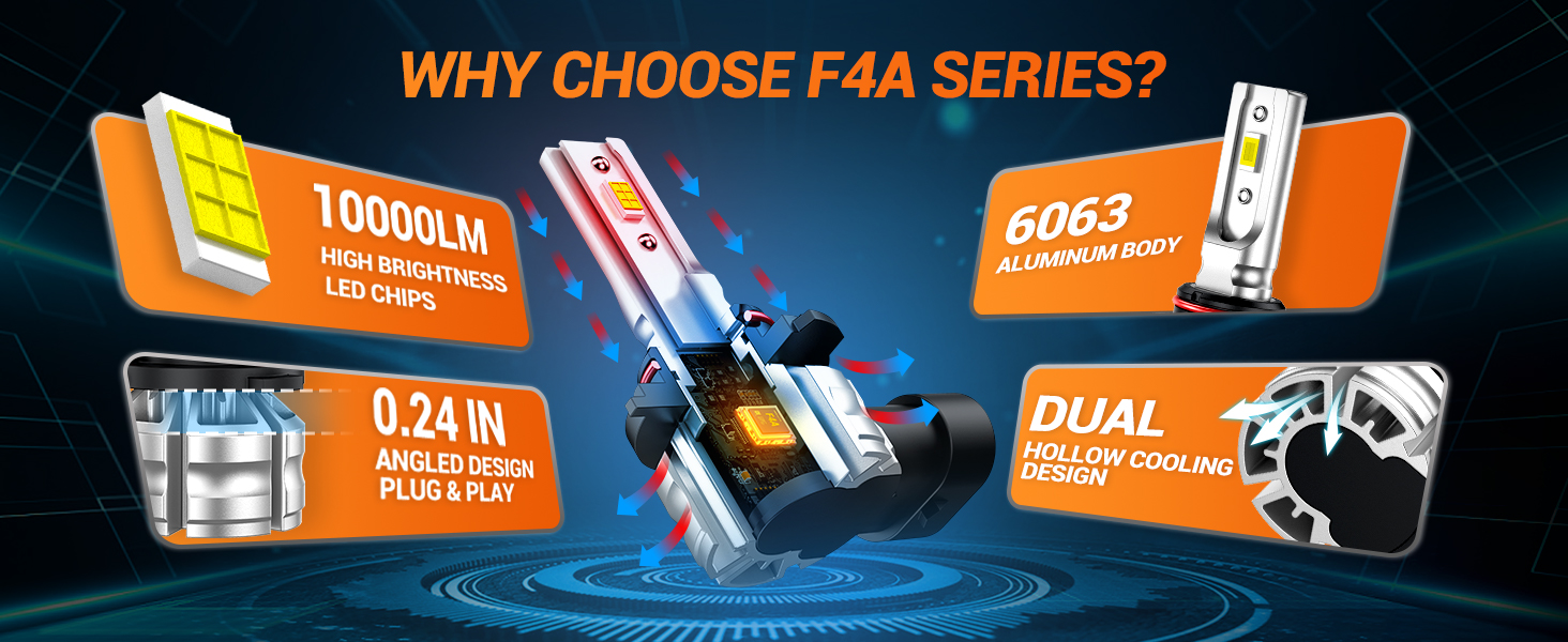 H10 LED FOG LIGHT BULBS