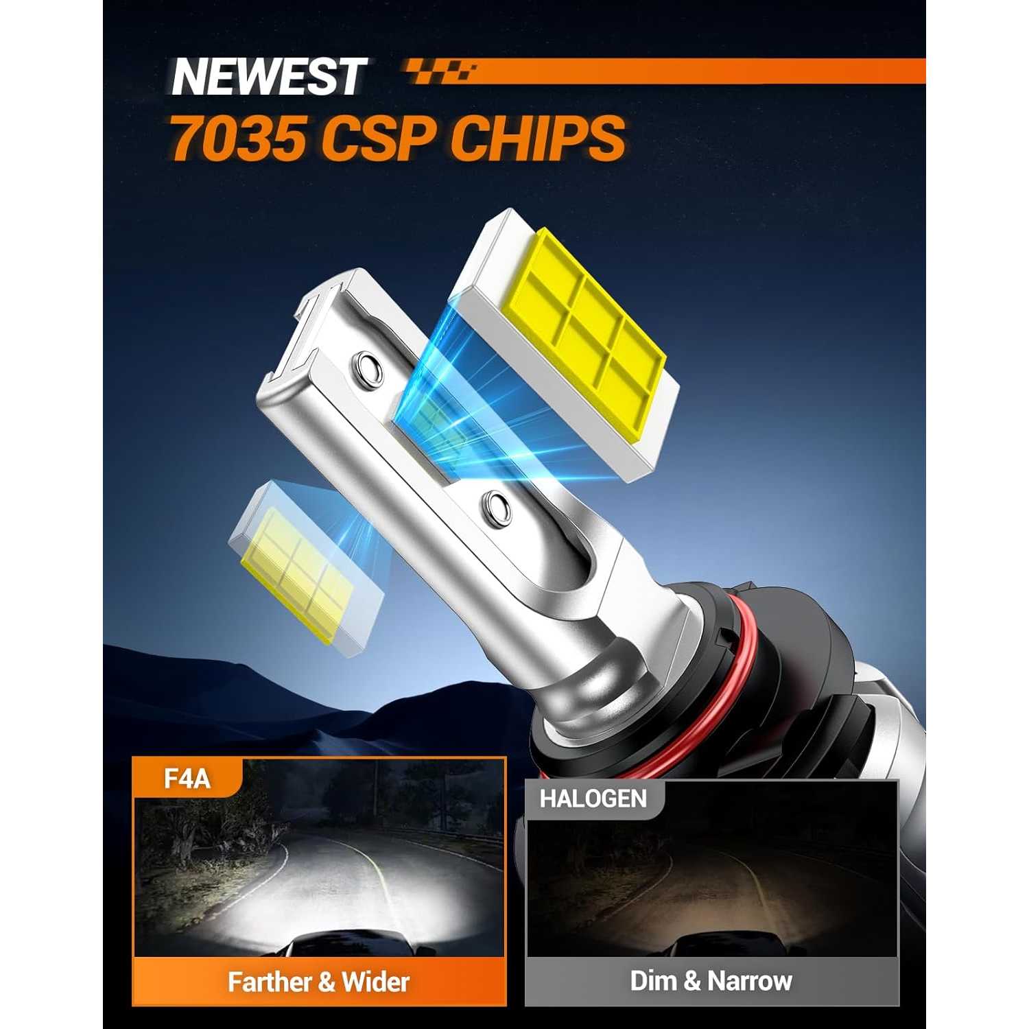 Lâmpadas LED Neblina SEALIGHT H10 9145 - 10000LM Super Branco
