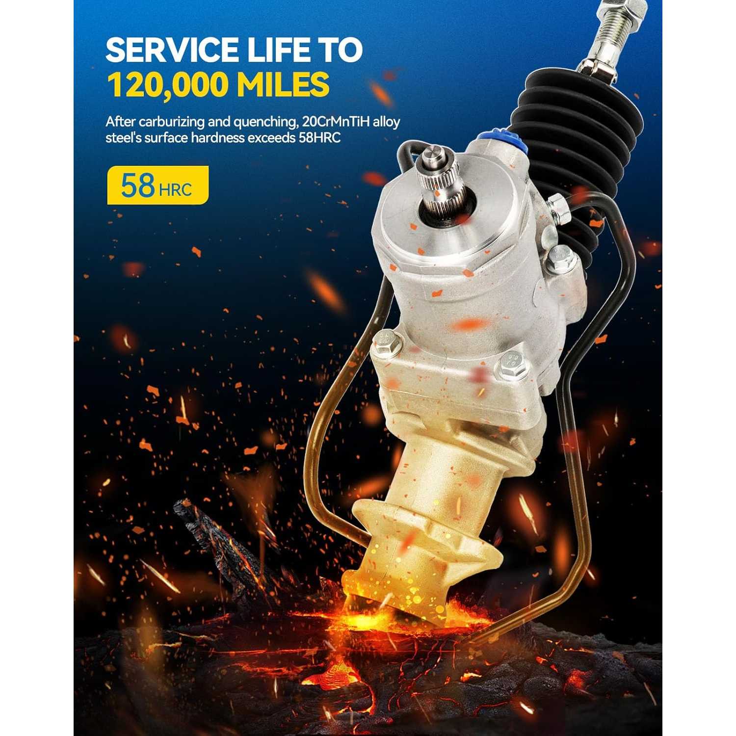 PHILTOP Hydraulic Power Steering Rack and Pinion for 1984-1989