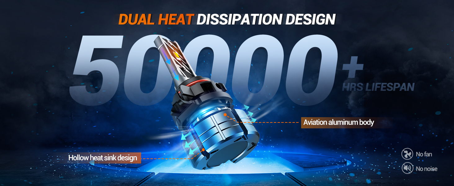 5202 led fog light 