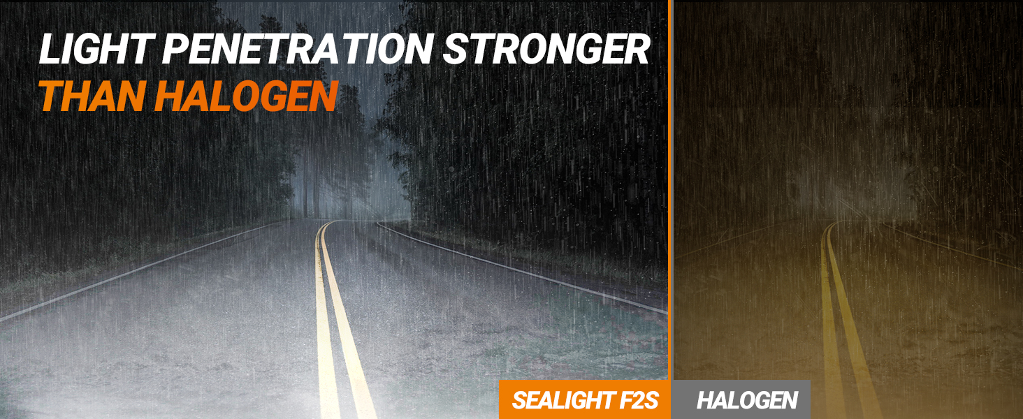 h16 led fog light bulb