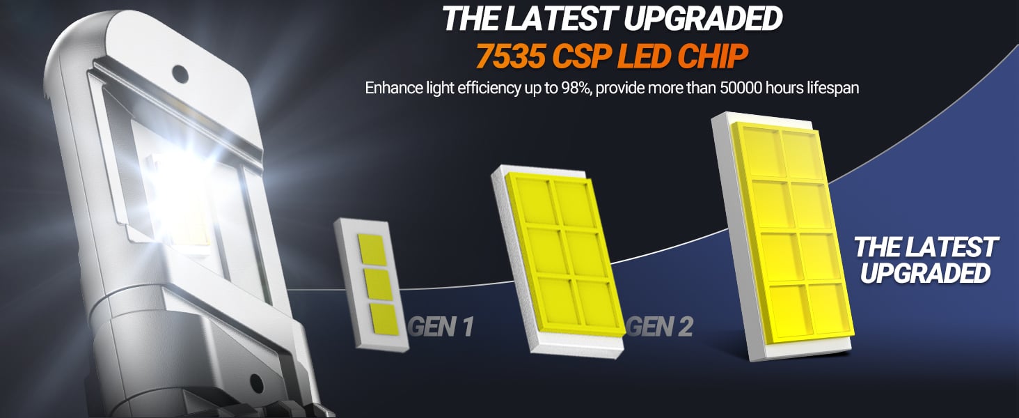 sealight h7 led light