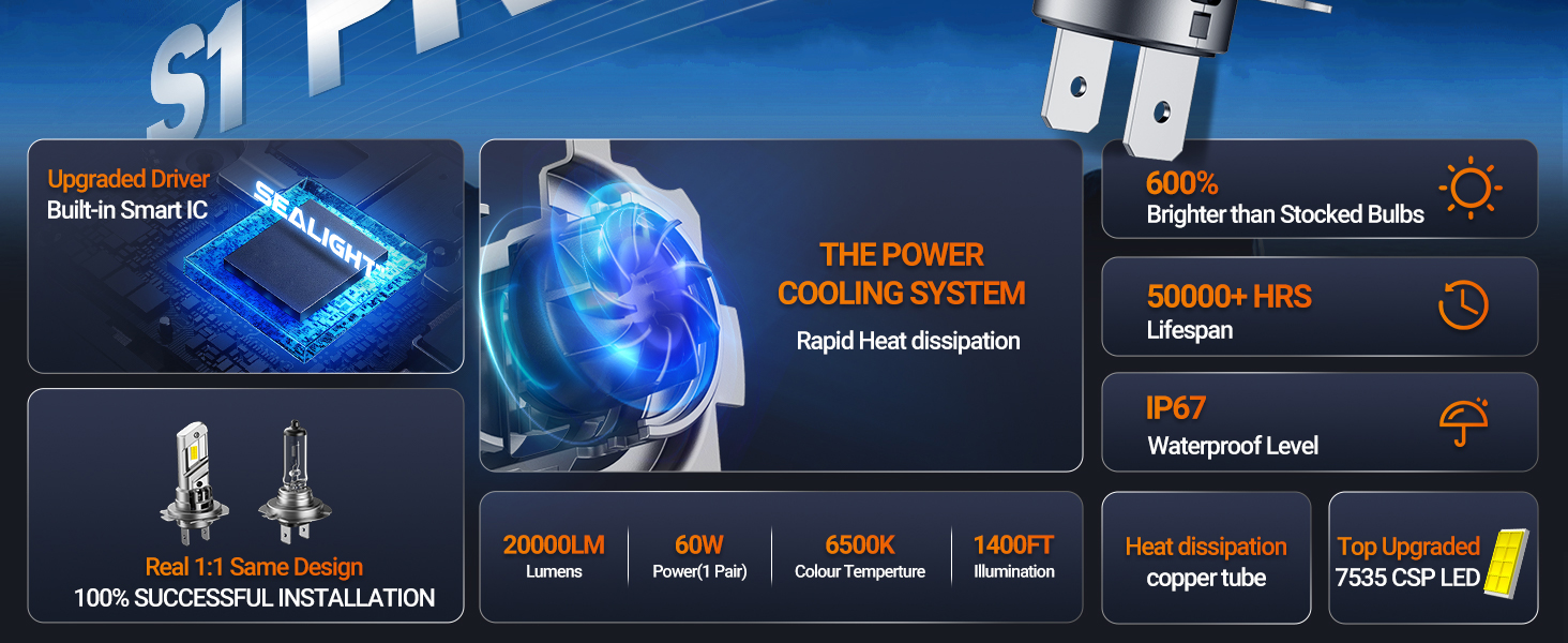 sealight h7 fog light