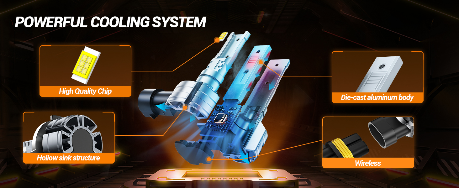 H10 led fog light bulbs