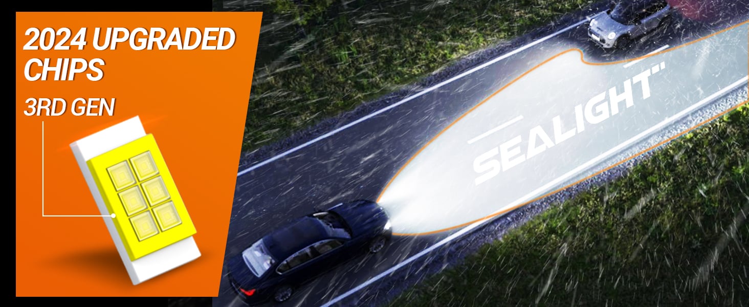 H10 led fog light bulbs