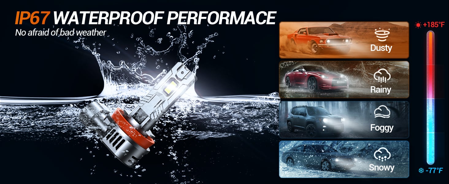 IP67 waterproof