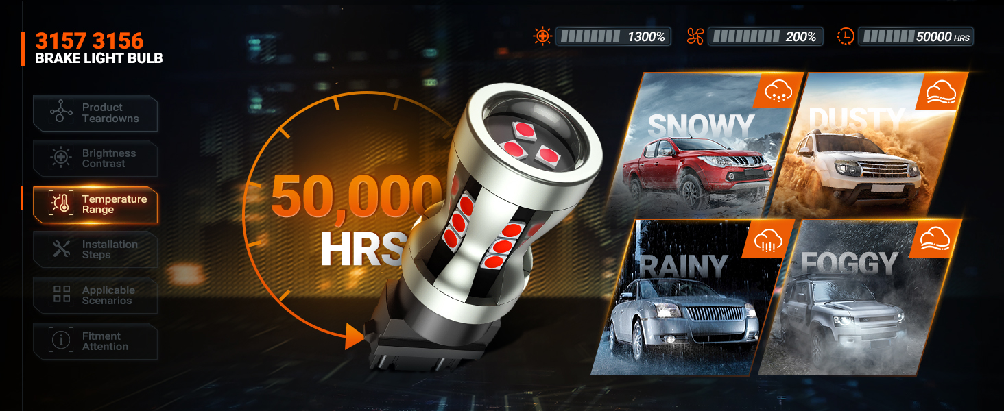 3157 led bulb brake light red