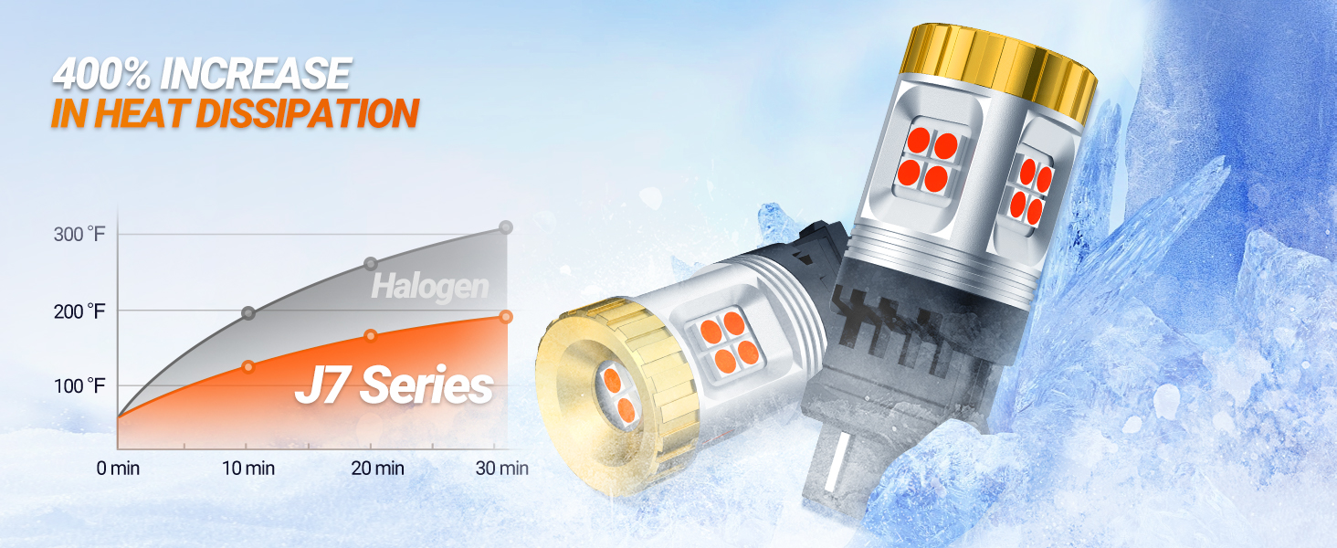 Sealight 3157 3156 3056 3057 4057 4157 LED Light Bulb Red Brake Stop Tail Packing Light