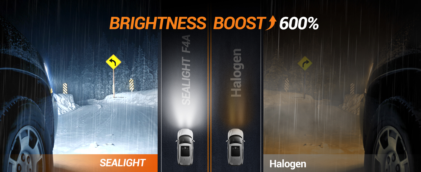 led fog light  bulbs