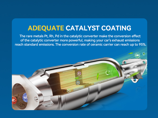 EPA Approved Catalytic Converters For 2006-2008 Ford F150 5.4L V8 – Front Left & Right (2PCS)
