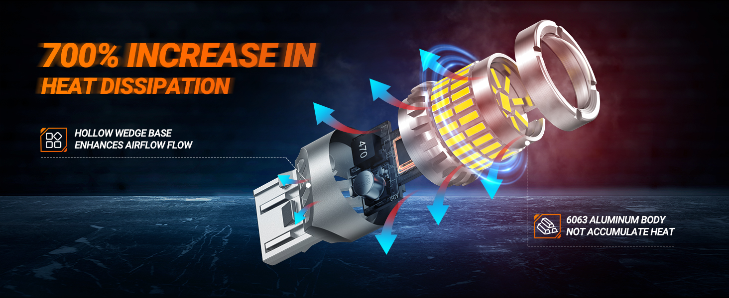 SEALIGHT 7443 7440 LED Bulb reverse backup brake lights 6000k white