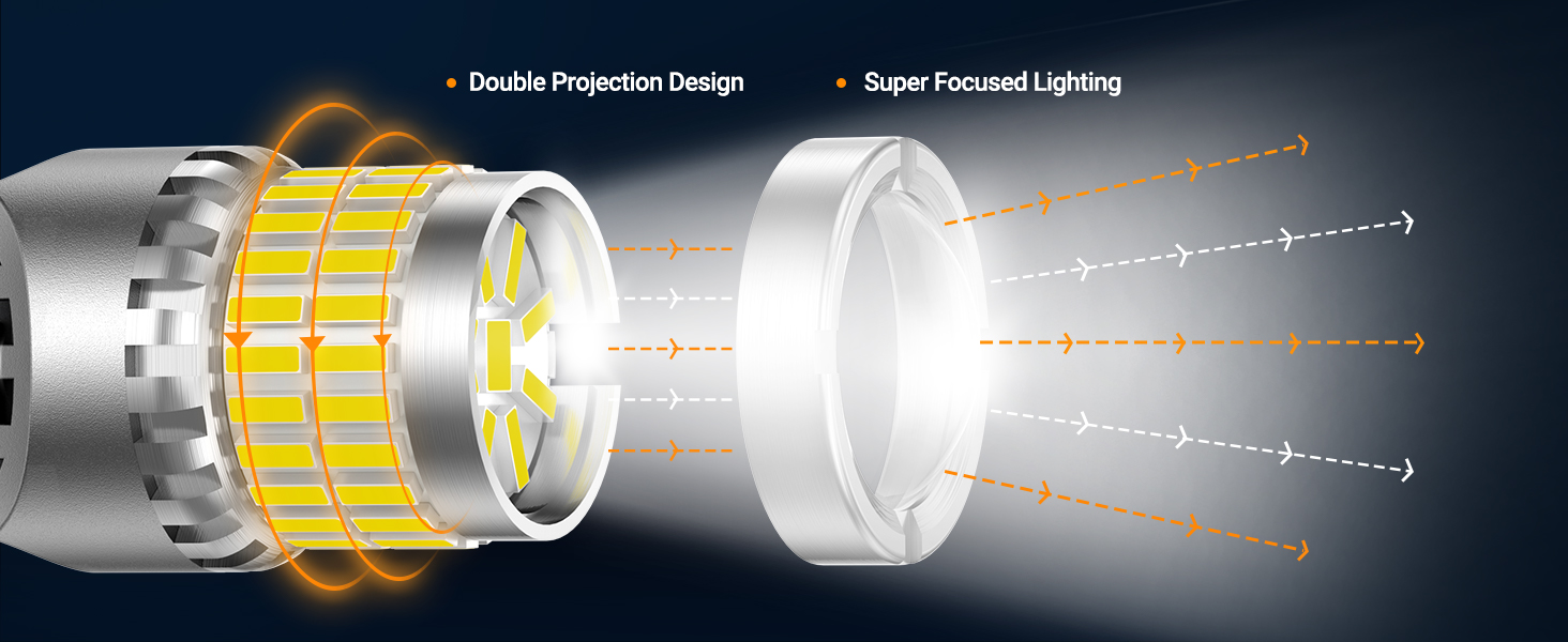 SEALIGHT 7443 7440 LED Bulb reverse backup brake lights 6000k white