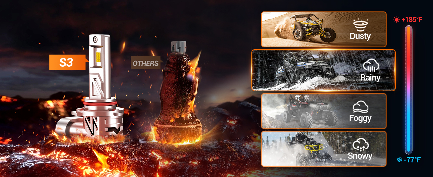 sealight 9005 led headlight bulbs