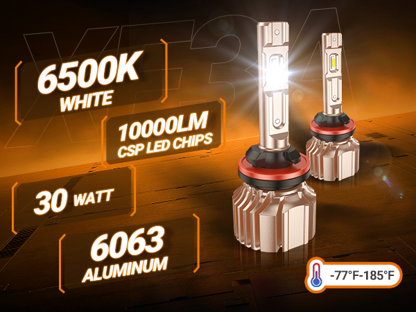 SEALIGHT XF3A 880/885 LED Fog Light Bulbs 6500K White 30W