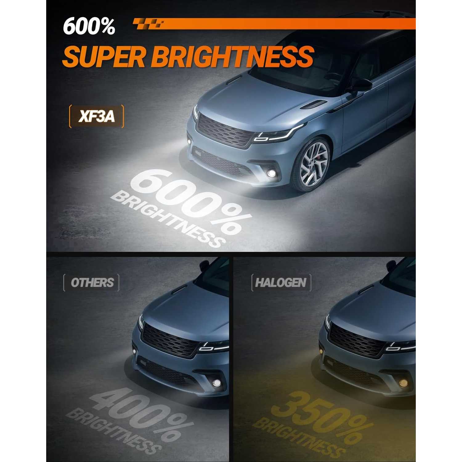 SEALIGHT 880 LED Fog Light Bulbs, 6000 Lumens 24W High Power 6000K