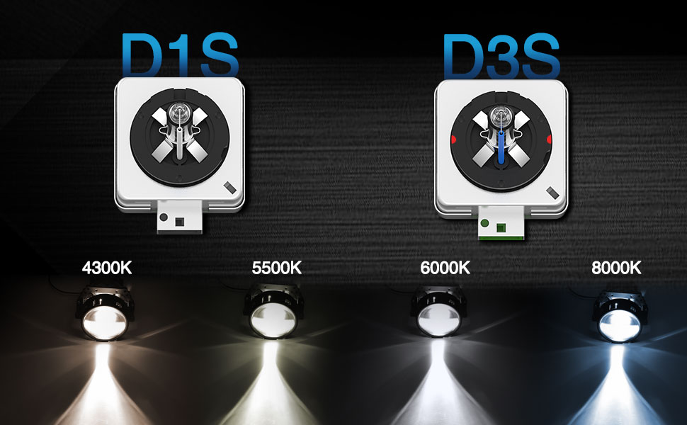 D1S HID Bulb 6000K 35W Xenon HID Replacement Bulb Diamond White with a Pair of Gloves for 12V Cars