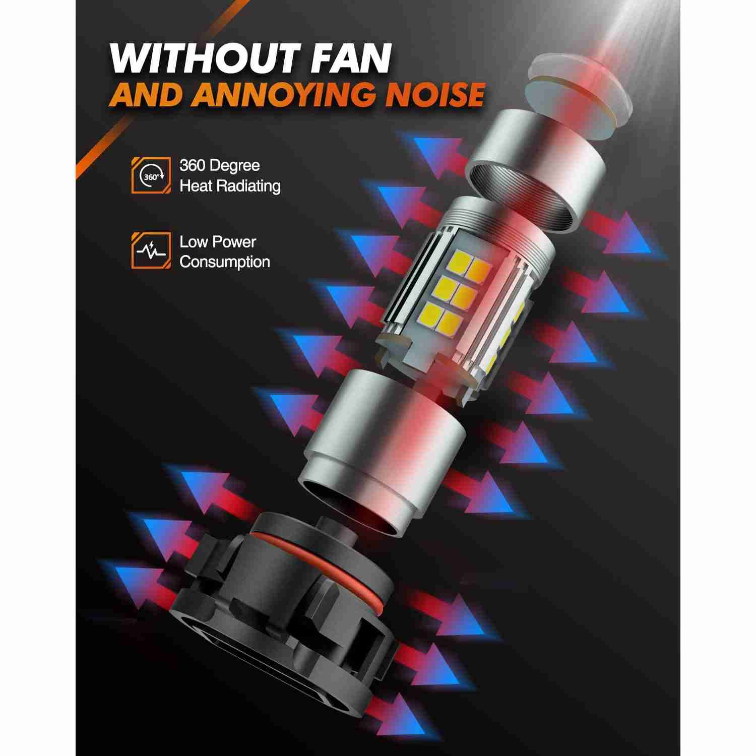 thumbnail image 2 of SEALIGHT F1A 5202 LED Fog Light Bulbs - 10000LM Super Bright 6000K Cool White, Pack Of 2 2 of 14