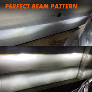 BEAM PATTERN
