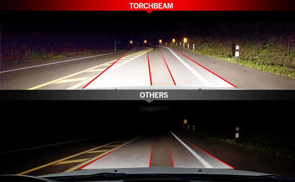 D3S HID headlight bulbs