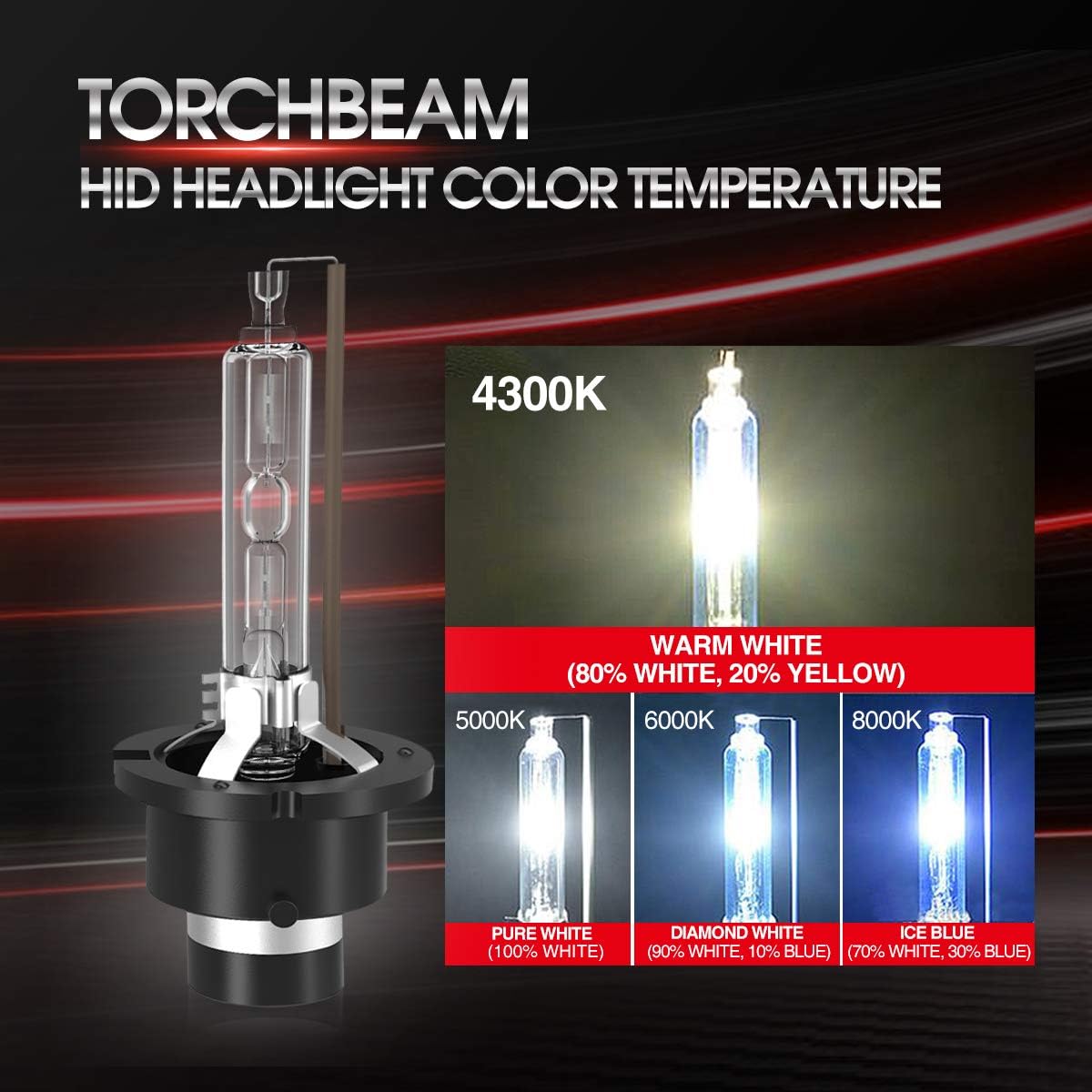 パーツ D4S HID WHITEBEAM 6500K 楽天市場】HID D4S D4R 6500K 岩崎照明 YEAKY LIGHTING